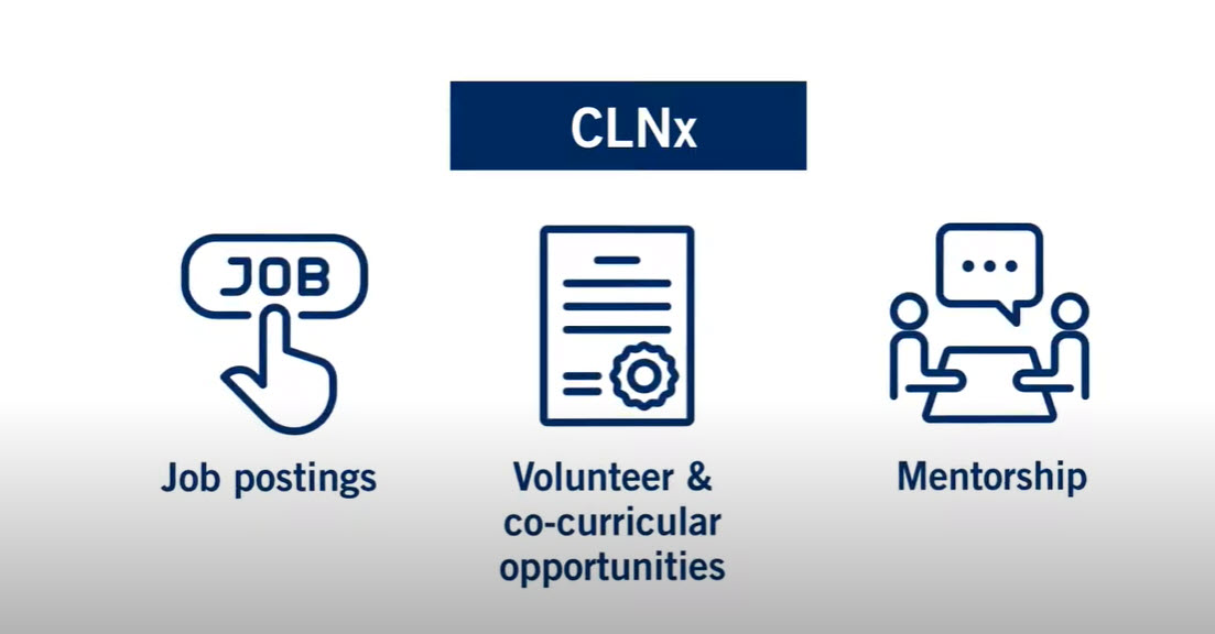 Clnx Slide Image